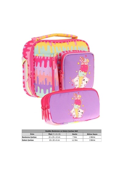 Kaukko Kids Kız Çocuk Sarı Mor Dondurma Baskılı Üç Bölmeli Thermo Beslenme Çantası Ve Kalemlik Seti L7247+l8247 Sarı - Mor Kaukko Kids Kız Çocuk Sarı Mor Dondurma Baskılı Üç Bölmeli Thermo Beslenme Çantası Ve Kalemlik Seti L7247+l8247 Sarı - Mor