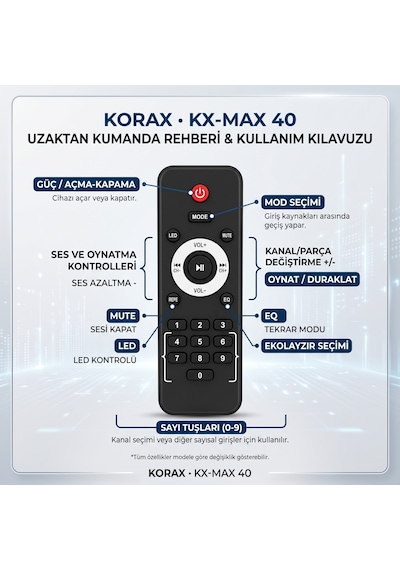 Korax Kx-max 40 450w Akülü Taşınabilir Parti Hoparlörü - Kablosuz Mikrofonlu, Tws, Led Işıklı Karaoke Ses Sistemi