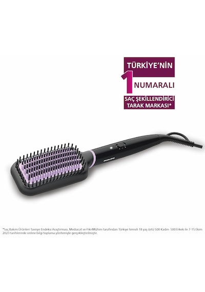 Philips BHH880/00 StyleCare Essential Isıtmalı Düzleştirme Fırçası