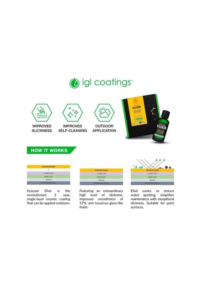 Igl Ecocoat Iksir 50 Ml