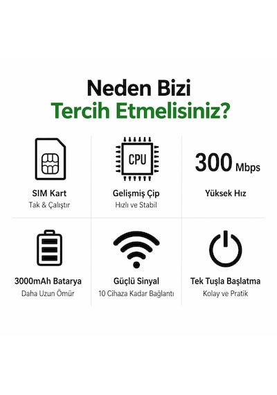 Lte 4g Wifi Modem 300mbps Yüksek Hızlı Kablosuz Yönlendirici Cep Telefonları, Dizüstü Bilgisayarlar Ve Tabletler Için Uygun