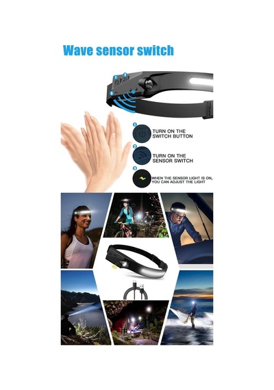 Janva Predators Kafa Feneri Wave Teknoloıji Sensörlü Kafa Lambası Tepe Işığı Ultra Ergonomik Profosyonel Çok Renkli