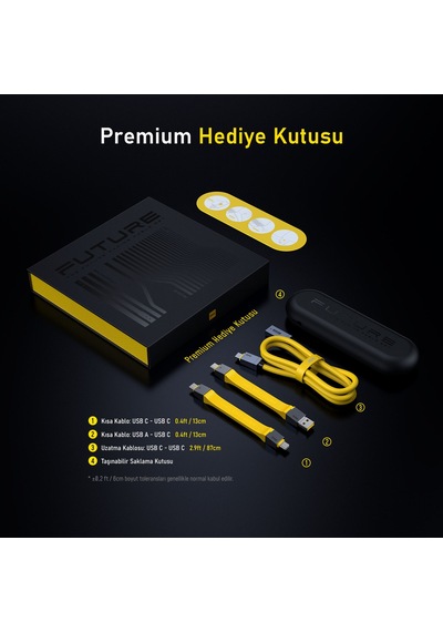 Aohi The Future 4-İn-1 Type-C To Type-C 240 W PD3.1 USB4 8K Hızlı Şarj Data Kablo Seti