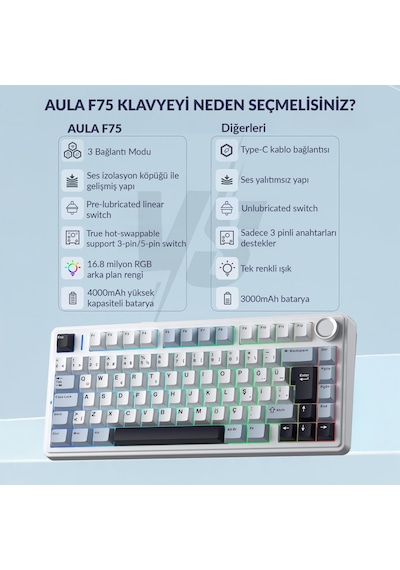 Aula F75 Mekanik Rgb Tkl Graywood V4 Switch Kablosuz Makrolu Hot Swap Türkçe Q Klavye Lacivert