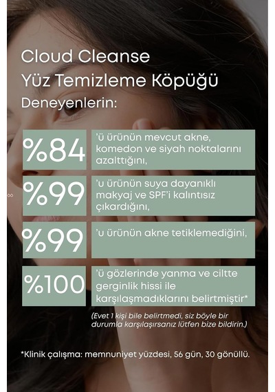 Tr Cloud Cleanse Yüz Temizleme Köpüğü