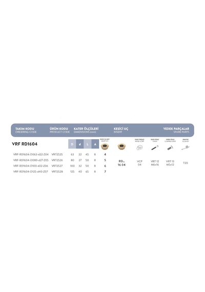Fett Vrf - Rd1604 - D063 - D22 - Z04 Vorgen Freze Takımı
