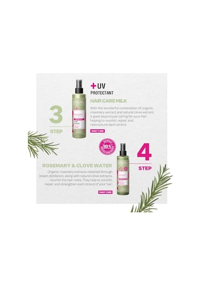 Urban Care Biberiye&karanfil Saç Bakim Sütü, 200 Ml