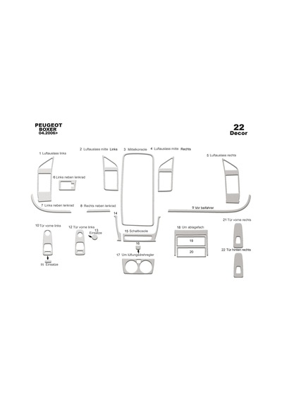 Peugeot Boxer Jumper Ducato Torpido Kaplama 2006 22 Parça Alüminyum
