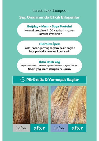 Lador Kuru Ve Hasarlı Saçlar Için Profesyonel Bakım Şampuanı Lpp Keratin Shampoo 150ml