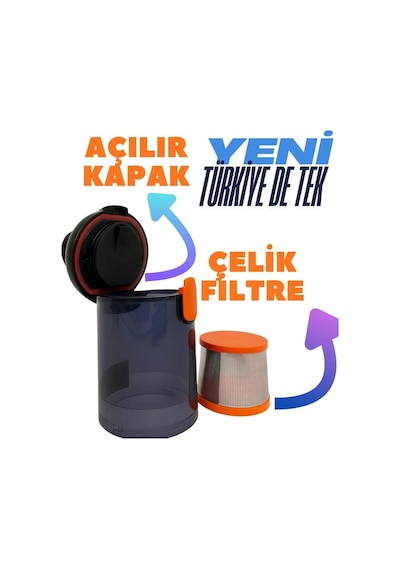 Miaxtreme 25,000mah Güçlü Emme+üfleme 20.000pa Yedek Batarya+filtre Argonomik Kullanışlı Araç Içi Süpürge