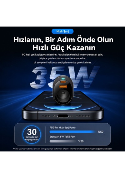 Essager 120w Süper Hızlı Araç Şarj Cihazı 35w Type-c + 30w Usb Hızlı Şarj Ve 85w Çakmaklık Çoklayıcı