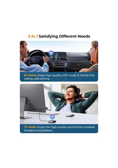 Bluetooth 5.3 Transmitter And Receiver 2 İn 1 Led Screen & Enhanced Dual Mics Wireless Audio Adapter For Car/tv/home Stereo/headphone/speaker/airplane/boat/gym, Aux Bluetooth Adapter