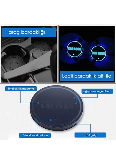 Kia Uyumlu Ledli Bardaklık Altı Usb Şarjlı 2 Adet