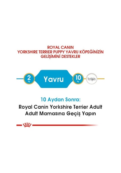 Royal Canin Yorkshire Terrier Yavru Köpek Maması 1500 G