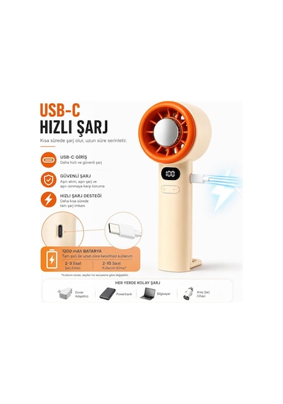 Şarjlı Mini El Vantilatörü Dijital Ekranlı 1-200 Seviyeli Hız Ayarlı Usb-c Şarjlı Taşınabilir Masaüstü Ve E