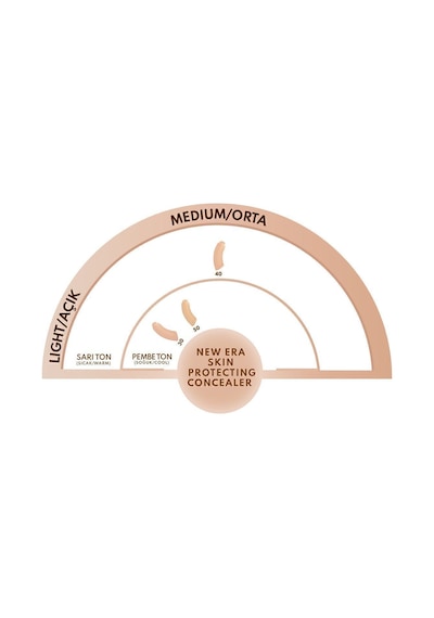 Note Cosmetique New Era Skin Protecting Concealer Nemli Bitişli Göz Altı Kapatıcısı - 50 Medium Beige