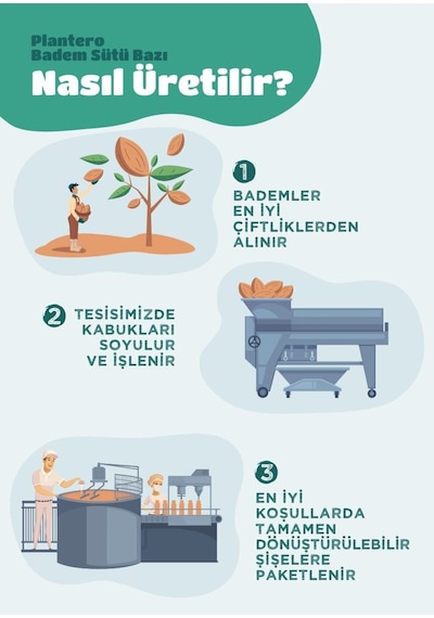 3'lü Badem Sütü Bazı Konsantre Bitkisel Süt 250gr, %100 Badem, Şekersiz