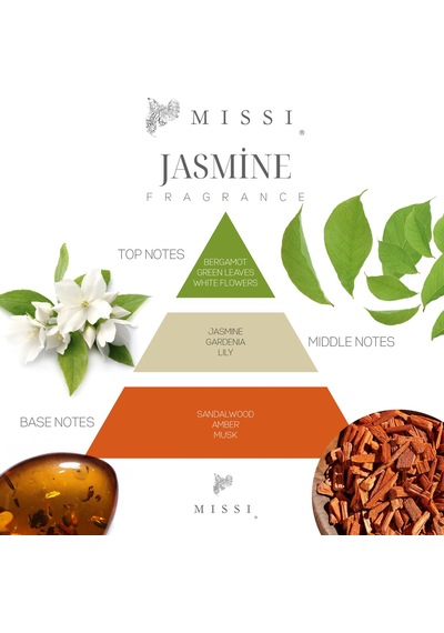 Parlak Sırlı Yeşil Seramik Gül Detaylı Çubuklu Oda Kokusu 400 Ml-white Jasmine Yasemin Parlak Sırlı Yeşil Seramik Gül Detaylı Çubuklu Oda Kokusu 400 Ml-white Jasmine Yasemin
