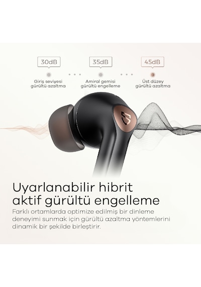 Soundpeats Air4 Pro Bluetooth 5.3 Kulak İçi Kulaklık