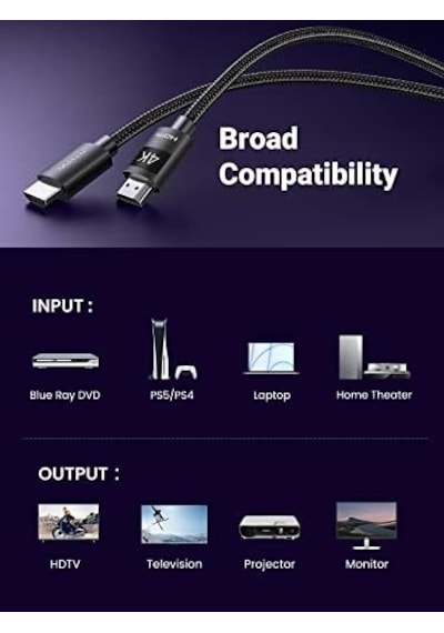 4k Hdmı Kablosu Arc 3d Ethernet İçin Ps5 Soundbar, Xbox Series S, Monitör Vb. 1m