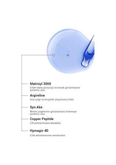 The NewLab Gelişmiş Cilt Bakım Serumu (Multi Peptide Copper Peptide %1)