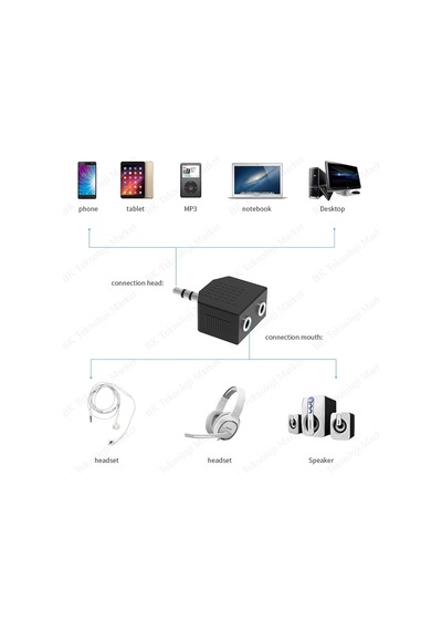 3.5Mm Stereo Kulaklık Ses Çoklayıcı Adaptör
