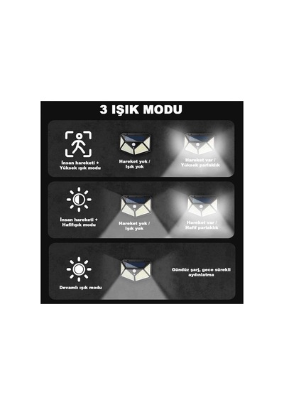 100 Led Dış Mekan Solar Aydınlatma Fotoselli Solar Lamba Hareket Sensörlü 37813560
