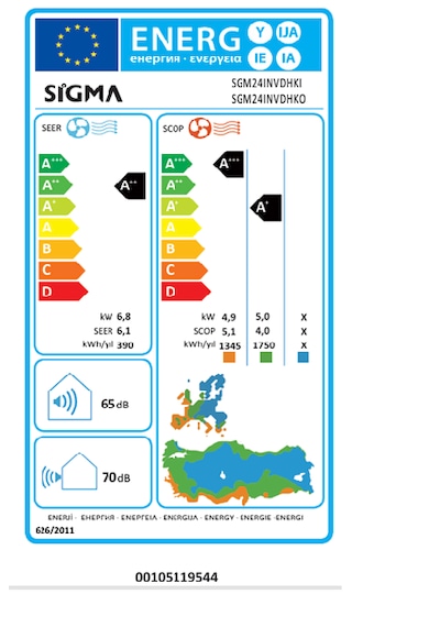 Sigma SGM24INVDHK Comfort 24.000 BTU/H R32 Inverter Klima