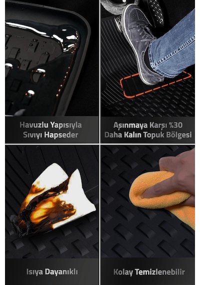 Honda Cr-v 2023+ Uyumlu Sahler Araca Özel 4.5d Havuzlu Oto Paspas - Cr-v