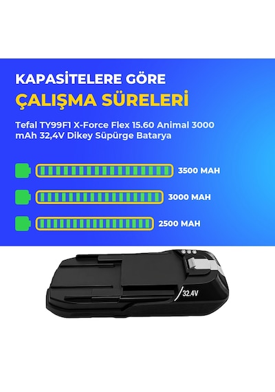 Tefal Ty99f1 X-force Flex 15.60 Animal 3000 Mah 32,4v Dikey Süpürge Batarya