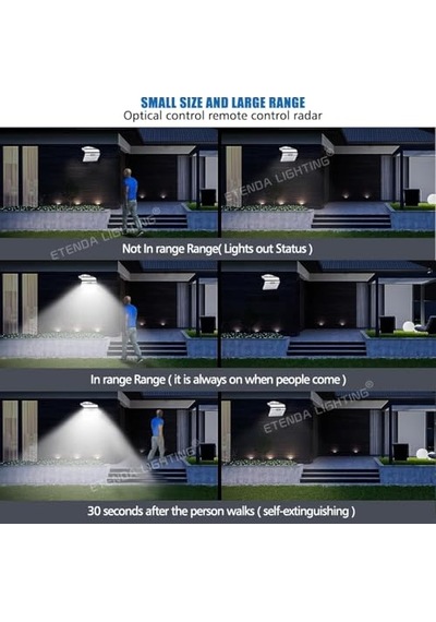 Ayrex 40w Güneş Enerjili 54 Ledli Duvar Aplik Lamba Bahçe Balkon Dekorasyon Aydınlatması Diğer