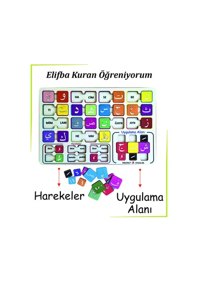 Ahşap Elifba Seti İle Kuran Öğreniyorum