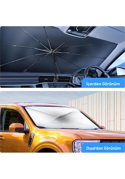 Hyundai İ30, Ford Fiesta, Seat Ibiza, Renault Clio, Dacia Duster Uyumlu Oto Şemsiye Android