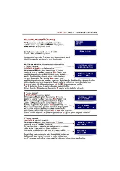 Electrosec Th-02Eg 1 Kanal Isı Ve Nem Takip Sistemi Ethernet Tcp