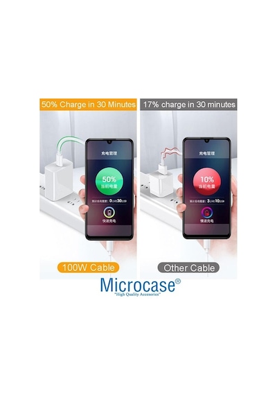 Microcase Type-C To Type-C 100W 5A Hızlı Şarj Data Kablo Al2716