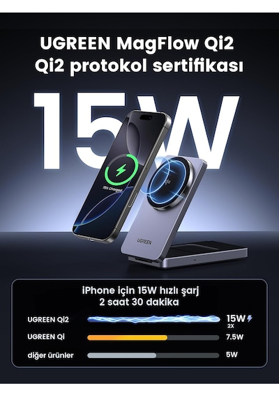 Magflow Qi2 Sertifikalı 15w İphone Şarj İstasyonu, Magsafe İle Uyumlu 2'si 1 Arada Manyetik Şarj İstasyonu, İphone 16,16 Pro,16 Pro Max,15,14,13,airpods İçin Katlanabilir Kablosuz Şarj Cihazı Çok Renkli Magflow Qi2 Sertifikalı 15w İphone Şarj İstasyonu, Magsafe İle Uyumlu 2'si 1 Arada Manyetik Şarj İstasyonu, İphone 16,16 Pro,16 Pro Max,15,14,13,airpods İçin Katlanabilir Kablosuz Şarj Cihazı Çok Renkli