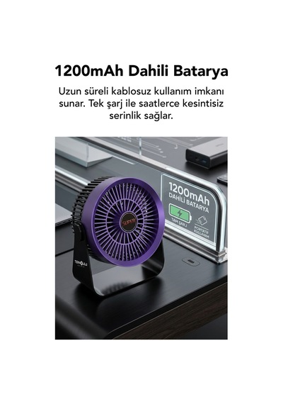 Vantilatör Masaüstü & Duvar Tipi 3 Kademe Işıklı Portatif Fan Şarjlı Type-c Sessiz Çalışma Ev&ofis