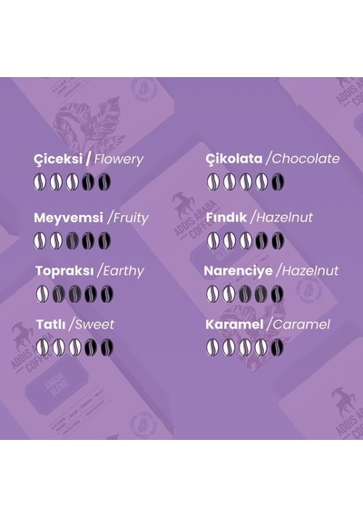 Awasa Blend 250 Gr. Kahve Filtre Kahve Aeropress