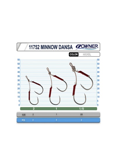 Cultiva 11752 Jig Minnow Dansa Assist İğne 2