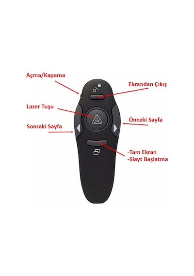 Sunum Kumandası Kablosuz Lazerli Wireless Presenter Laser Pointer