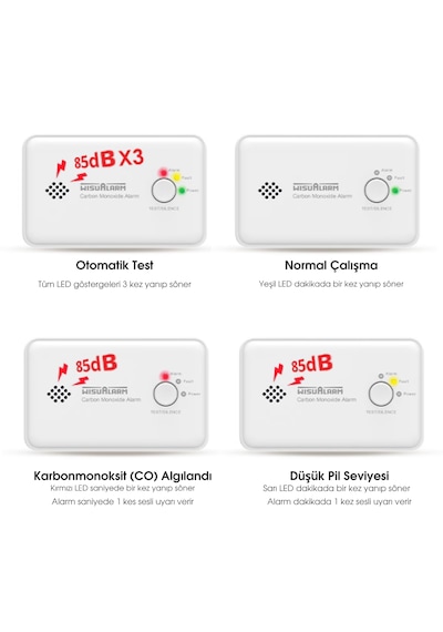 Wisualarm C03 Karbonmonoksit Dedektörü 10 Yıl Pil Ömrü 85 Db Alarm