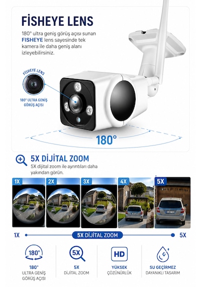 3mp Wifi Full Hd Kablosuz İç Ve Dış Mekan Balık Gözü Sd Karta Kayıt Yapan Telefondan İzleme Yapılabilen Güvenlik Kamerası