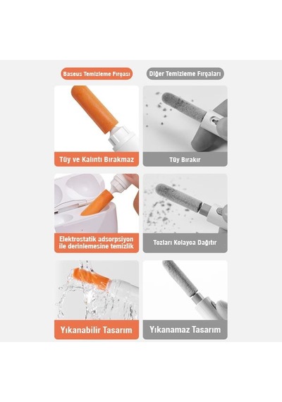 Baseus Yıkanabilir 3 Fırça Başlıklı Kulaklık Temizleme Fırçası Kulaklık Toz Alma Fırcası