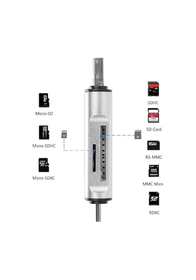 Type C Usb Kart Okuyucu Micro Sd Card Reader Çevirici Dönüştürücü