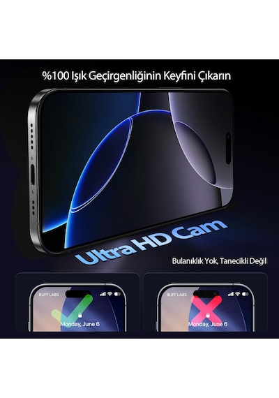 5d Privacy Easyfit 2 Adet Kolay Uygulama Aparatlı Ekran Koruyucu Temperli Hayalet Ekran Cam İphone 17 Pro Max / İphone16 Pro Max