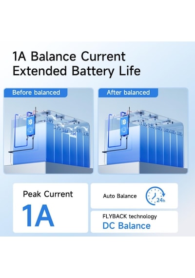 Daly 100balance 8-24s 60a Smart Aktif Balanslı Bms