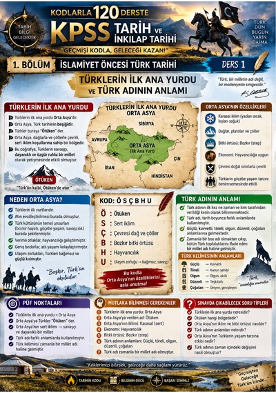 Kodlarla 120 Derste Kpss Tarih Ve İnkılap Tarihi