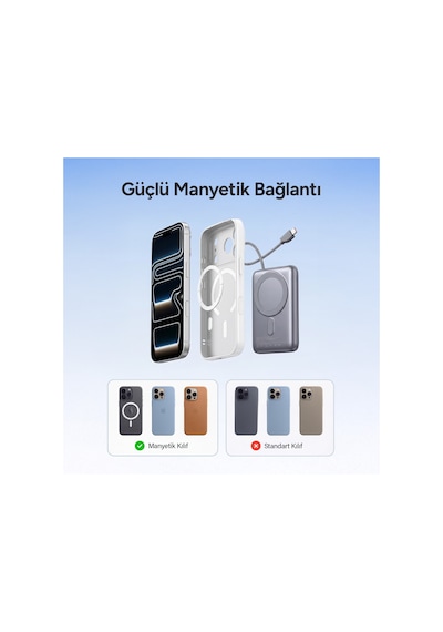 Juo 10000mah Magsafe Apple Watch Uyumlu 22.5w Kablolu 15w Kablosuz Powerbank Standlı Taşınabilir Hızlı Şarj Cihazı Gri