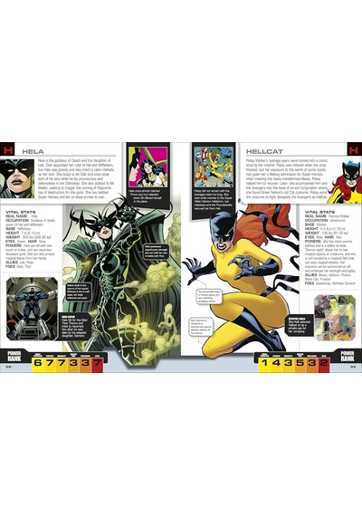 Marvel Avengers The Ultimate Character Guide New Edition Kapak Değişebilir