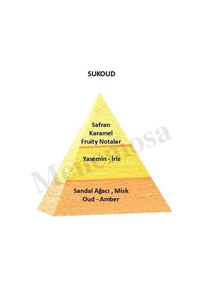 Bargello Sukoud + Sukoud Unisex Parfüm Edp Oriental- Mnmsskd2 Oryantal